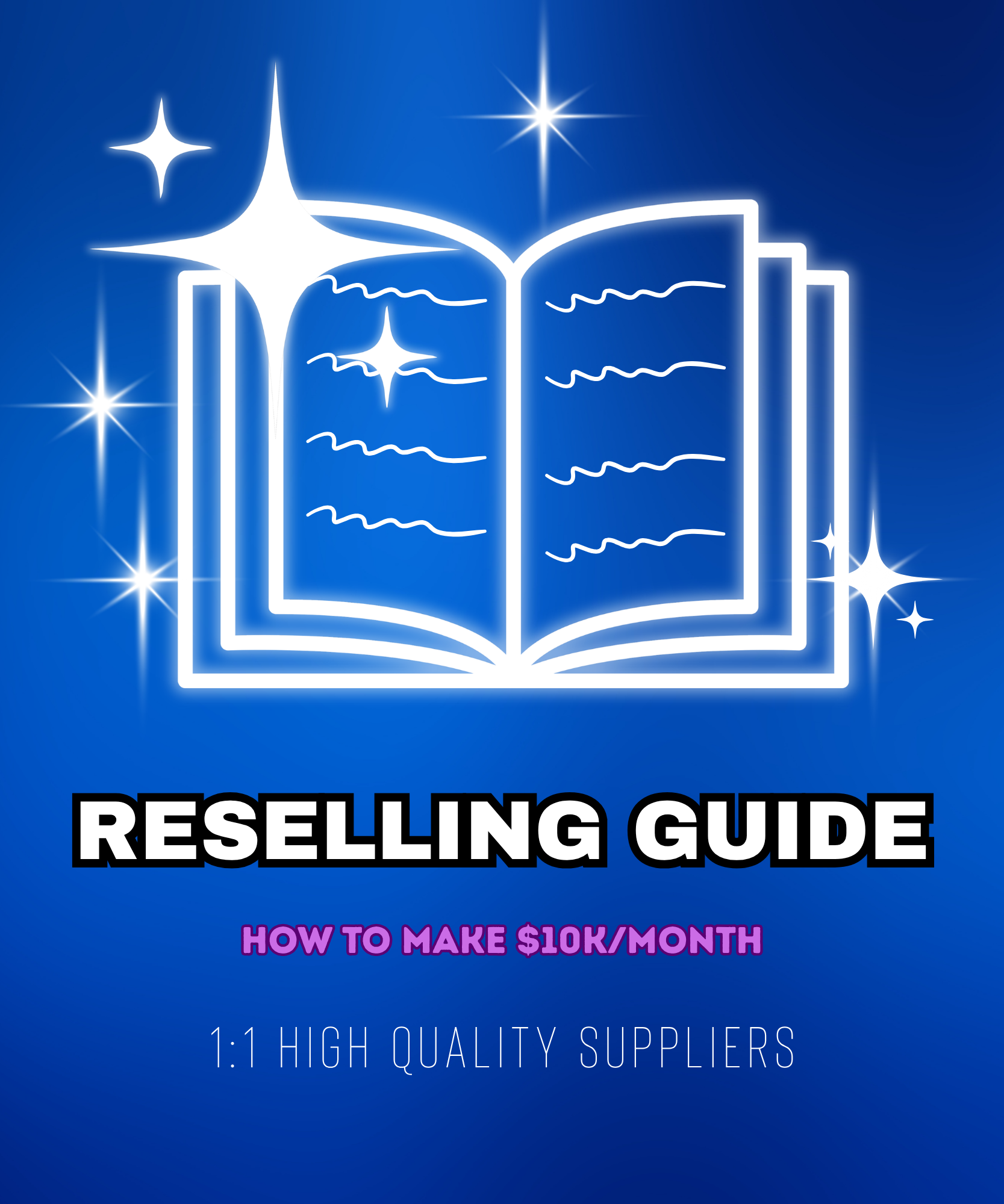HOW TO RESELL GUIDE®